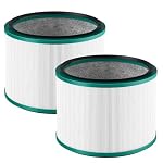 2-Pack HP01 HP02 Filter Compatible with Dyson Pure Hot Cool Link HP01 HP02