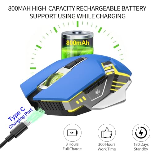 Image of Bluetooth Wireless Gaming Mouse, RGB Rechargeable USB Wireless Mouse, Quiet Click, LED Backlit, Ergonomic, with Side Button, DPI Adjustable Computer Mice for Laptop PC MacBook Chromebook - Blue