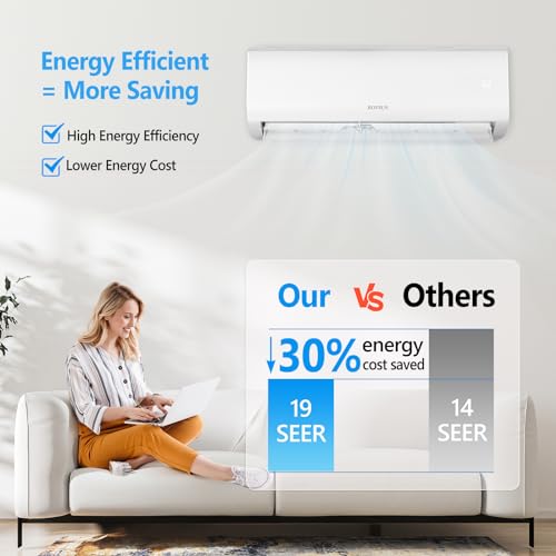 image for ROVSUN 2 Zone 12000 + 12000 BTU WIFI Mini Split AC/Heating System, 19 