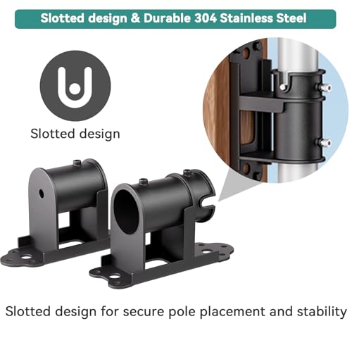 Antsky Patio Umbrella Holder, Stainless Steel Outdoor Umbrella Mount Bracket for Deck Railing, Adjustable Base Width (Fit MAX OD 2 Inch) by Antsky - Used condition - Image 3