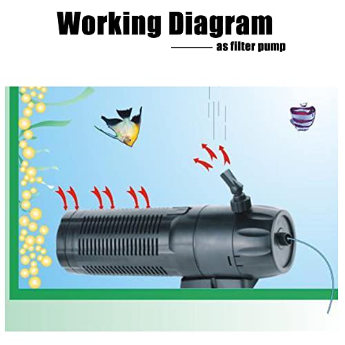 Image of TRUPOW 110v 265GPH Submersible Garden Pond Filter Water Fountain Pump with 13w Clarifier