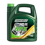 ACEA A3/B3 FANFARO FF6505-5 SPX