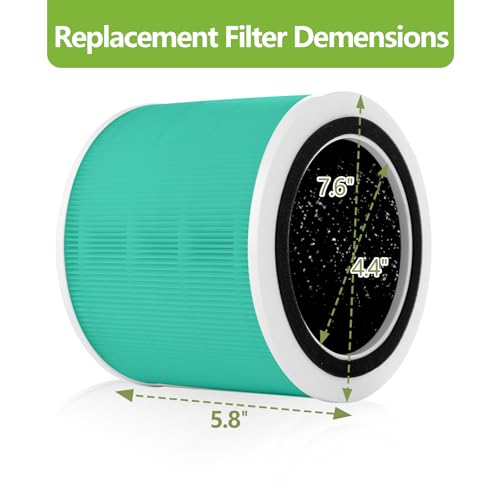 Image of 2 Pack Core 300 Toxin Absorber Replacement Filter for LEVOIT Core 300 / 300S / 300-P / 300S-P /and Core P350 Air Purifier, 3-in-1 True H13 HEPA Activated Carbon Filter, Part # Core 300-RF-TX (Green)