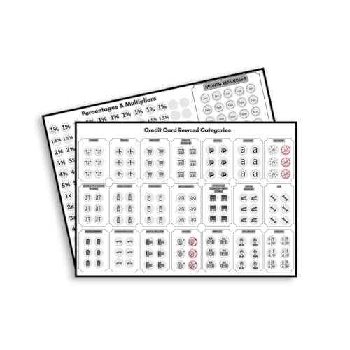 10 Best Card for Cash Back Rewards 7 Credit Card Category Stickers (Black & White)