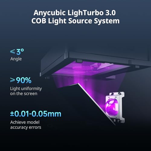 ANYCUBIC Photon Mono M7 Resin 3D Printer, 10.1 inch 14K HD Screen with COB LighTurbo 3.0 System, 150mm/h Fast Printing, Intelligent 3D Resin Printer, Build Volume of 8.77''x4.96''x9.05'' - Image 5