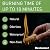 Dextreme Fire Starter (120 PCS) Natural Fire Starters for Campfire, Charcoal Starter, Fireplace, Wood Stove, BBQ, Chimney, Fire Pit, and Grill | All Weather, Odorless, Non-Toxic, w/10 Min Burning Time