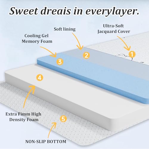 Image of Pack and Play Mattress, 38 inchx26 inch Breathable Gel Memory Foam Pack N Play Mattresses Pad, Dual-Sided Mattress for Pack n Play with Ultra-Soft Jacquard Cover