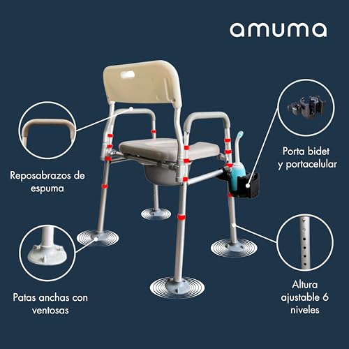 Salud, Personal Care Appliances Imagen adicional