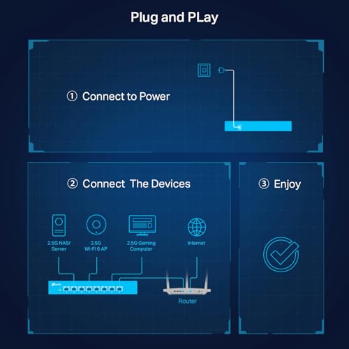 Image of TP-Link TL-SG108-M2 - 8 Port Multi-Gigabit Unmanaged Network Switch, Ethernet Splitter, ๐ฎ.๐ฑ๐๐ฏ Bandwidth, Plug & Play Desktop /Wall-Mount Fanless Metal Design (Pack of 10)