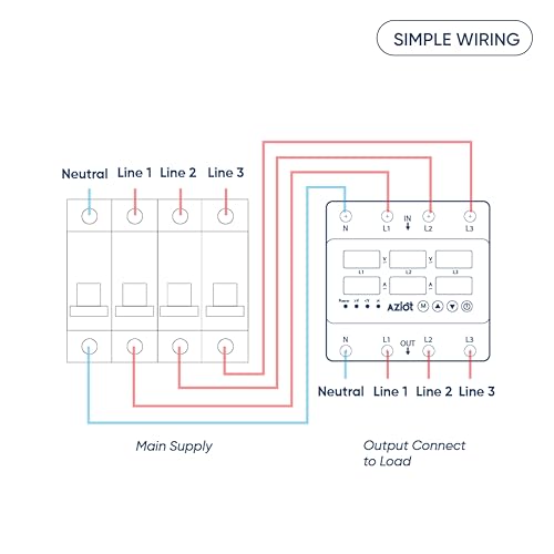 Image of AZIOT 3-Phase Automatic Over /Under Voltage Protector 63A, 230VAC - Overcurrent, Phase-Loss & Imbalance Protection With Auto-Reconnect Function