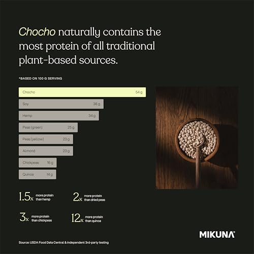 Image of Mikuna Pure Chocho Plant Protein Powder, Unflavored - 1 Ingredient, 20g Protein - Third-Party Tested, Vegan, Lectin Free - 30 Servings (Bulk)