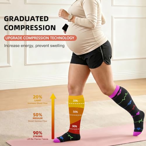 Image of Graduated Copper Compression Socks for Women Men Circulation 20-30mmhg-Best Support for Running,Nursing,Hiking