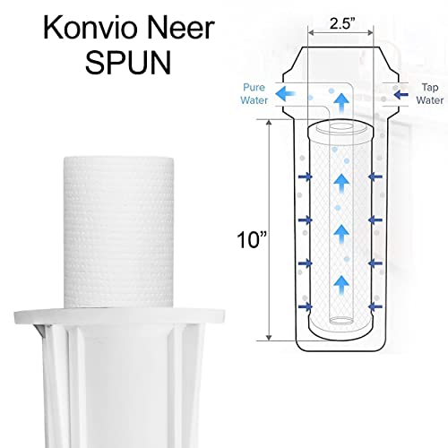 Image of Konvio Neer Pre Filter Kit with PF Housing, 10 Inch PP Spun & Elbow