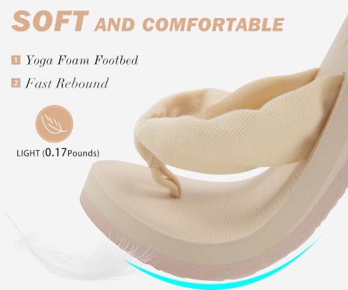 Image of KuaiLu Flip Flops for Women with Arch Support Summer Beach Thong Sandals | Comfortable Yoga Mat Walking Shoes Cushion Slip On Casual Outfits Indoor Outdoor