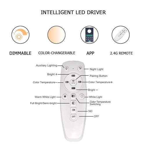 Pilote LED intelligent 2.4G gradation couleur modifiable application - 7
