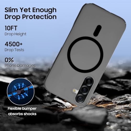 Image of SHINESTAR Back Cover for Samsung Galaxy A36 5G | Frosted Semi-Transparent Slim Case - Black | Only Compatible with Wireless Magnetic Accessories | Hard Back, Matte Finish