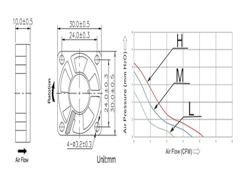 Ventilador de impresora 3D de 2 pines componente de refrigeracion 24V para extrusor mini 3