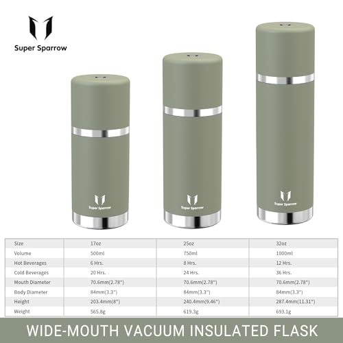 Super Sparrow Stainless Steel Water Bottle - 500ml - Wide Mouth Vacuum Insulated Flask - BPA-Free ThermosBottle - Leakproof Lid Doubles as Cup