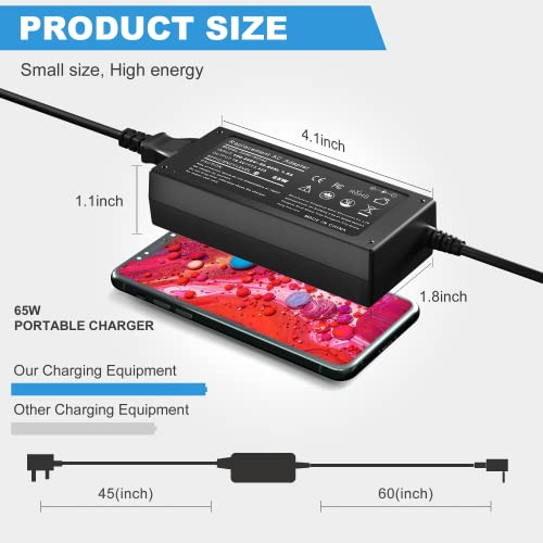 65W Laptop Charger Compatible with Acer Aspire 5 A515-55 A515-56 A515-46 A515-54 A515-54G A514-54-501z 54-55ZD A515-54G-73WC 54G-54QQ Chromebook 11 R11 13 14 15 C720 C720P C738T Power Adapter - Image 3