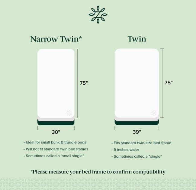 Image of Zinus 6 Inch Narrow Twin Green Tea Memory Foam Mattress, Medium Firm Feel | Pressure-Relieving Comfort & Full-Body Support, Naturally Fresh, CertiPUR-US & OEKO-TEX Certified Safe Materials
