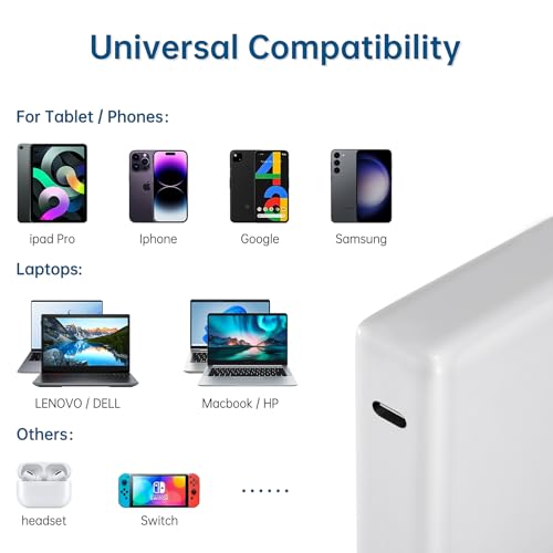 Yuncaiiz MacBook 61W USB-C Power Adapter