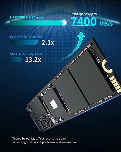 Image of HP FX900 Pro 2TB M.2 NVMe SSD 2280 Gen4 x4, Up to 7400 MB /s, 3D NAND Flash, DRAM Cache, High-Performance Storage Solution for Gaming and Professional Use - 4A3U1AA#ABB