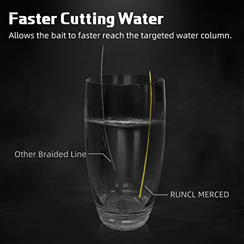 Runcl Braided Fishing Line Merced, 4 Strands Braided Line - Proprietary Weaving Tech, Thin-Coating Tech, Stronger - Fishing Line For Freshwater Saltwater (Hi-Vis Yellow, 10Lb(4.5Kgs), 300Yds) #TOP7