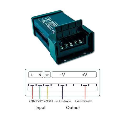 7SEVEN® SMPS 12v 100w Power Supply Weather Proof Rainproof Suitable for LeD Signage, Strip Light, Decorate Lite, Surveillance CCTV Camera &... - Image 3