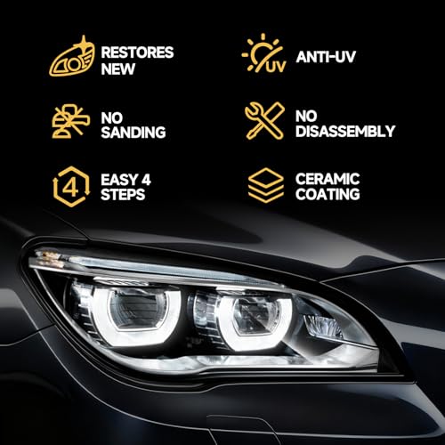 No Tools Headlight Restoration Kit