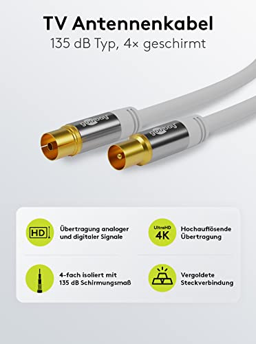 Goobay 70313 TV Aerial Cable Coaxial Female to Coax Male 4x Shielded 135 dB Gold-Plated White (1.0 m), 1,0 m - Image 2