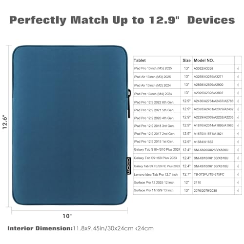 Image of MoKo 13 Inch Tablet Sleeve Bag Polyester Padded Carrying Case Slim Design | Fits New 13inch iPad Air M4 2026, iPad Pro M5 /M4 /Air M3 /M2 13 inch, iPadPro 12.9 inch, Galaxy Tab S8+ /S9+ 12.4 inch, Peacock Blue