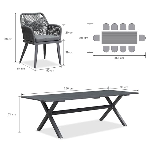 Aluminium und PE-Rattan – eine Verbindung aus Leichtigkeit und Bestand
