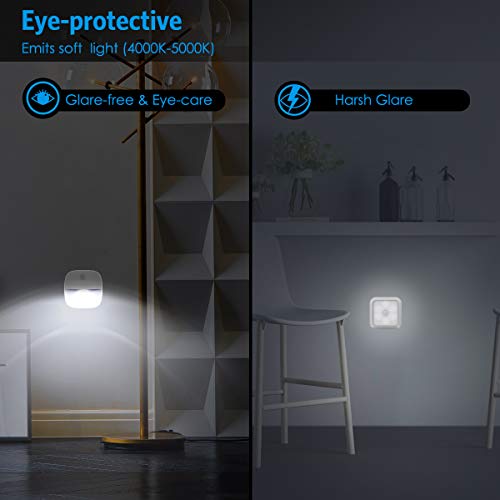 AMIR Upgraded Motion Sensor Stair Light Indoor (White - Pack of 3) by AMIR - Used condition - Image 4