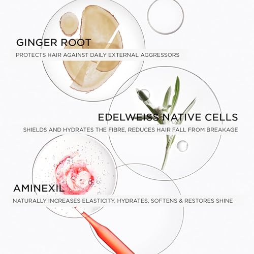 Image of Kerastase Genesis Anti-Hair Fall Serum 90ml | Hair Serum for Hair Fall Control | Strengthens Hair | Infused with Aminexil 1.5%, Ginger Root & Caffeine (Pack of 2)