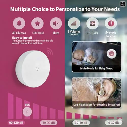 Image of Toss Smart Wireless Doorbell for Home & Office | 45 Melodies, 50m Range, Battery Operated, Easy Install, No Wi-Fi Needed, Durable Design