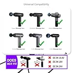 126V-05A-1A-DC-Massage-Gun-Power-Adapter-Compatible-with-Cholas-KZD02-Tyiaus-Jam-Gym-Helices-Headnote-Fantasy-ORIbox-Olski-Fylina-Valano-J01-SylphimNeprockAquapro-Charger-Power-Cord