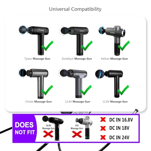 126V-05A-1A-DC-Massage-Gun-Power-Adapter-Compatible-with-Cholas-KZD02-Tyiaus-Jam-Gym-Helices-Headnote-Fantasy-ORIbox-Olski-Fylina-Valano-J01-SylphimNeprockAquapro-Charger-Power-Cord
