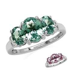 Simulated Color Change Alexandrite & White Topaz