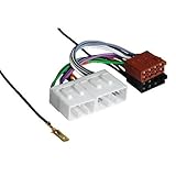 mazda mx3 tuning motor für 121 bis 2/96 (ab 3/96 siehe Ford!), 323, 626, 929 bis 2001