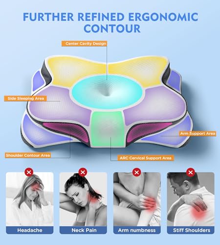 Image of Osteo Sustained Cervical Health Neck Pillow, Contour Zoned Design Ergonomic Pillow for Pain Relief, No-Temperature Affected Memory Foam Pillows, Cooling Pillow Support Side, Back, Stomach Sleeper