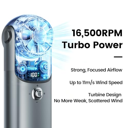 Image of SEIGA Ice Cooling Metal Body Portable Fan, 5200mAh Rechargeable Handheld Fan with Semiconductor Cooling Plate, 16500RPM Powerful Cooling, 100-Speed Quiet Fan for Travel & Summer