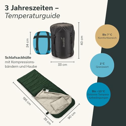 Skandika Oppdal Deckenschlafsack für Erwachsene, 3 Jahreszeiten, leicht und kompakt