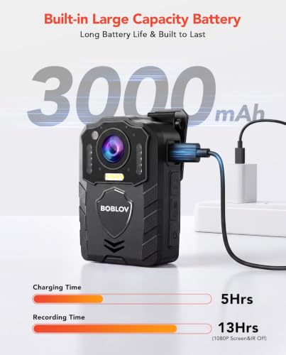 Automatic cinema camera body Kit