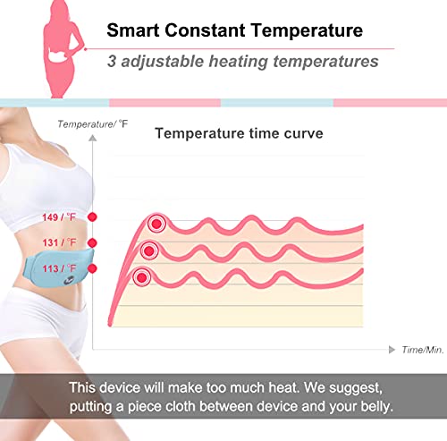 Image of Portable Cordless Fast Heating Pad, Electric Waist Belt Device with 3 Heat Levels and 3 Massage Modes, Back or Belly Heating Pad for Women and Girl