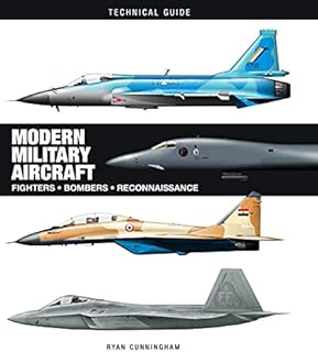 Modern Military Aircraft