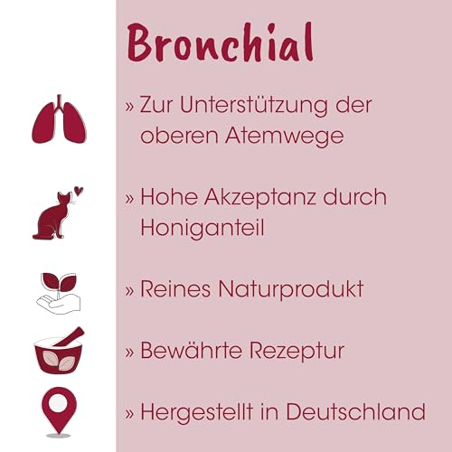 cdVet Naturprodukte feliTATZ Bronchial Liquid Ergänzungsfuttermittel für Katzen Atemwege 50ml