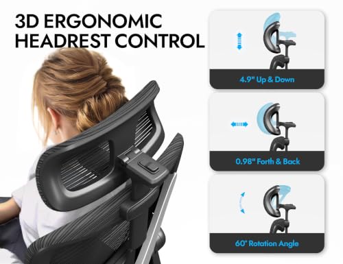 Image of Black Ergonomic Office Chair: Mesh Desk Chair Comfy with Headrest& Lumbar