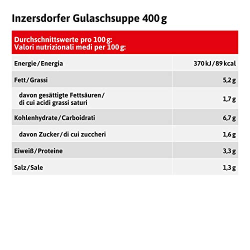 Inzersdorfer Gulaschsuppe, 6er Pack (6 x 400 g) – Bild 5