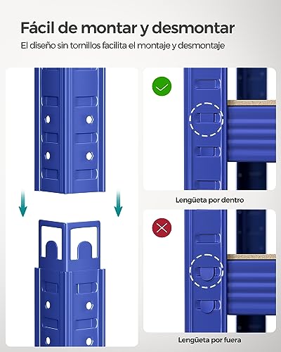Miniatura 6 de Songmics Estantería Pesada De 5 Niveles, Estantería De Acero, Montaje Sin Herramientas, Para Instrumentos, Garaje, Almacén, Trastero, Carga De 875 Kg, 60 X 120 X 200 Cm, Azul Glr060q01