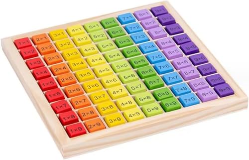 Caratteristiche: la tavola per la moltiplicazione 1x1 è composta da 100 blocchi di legno.